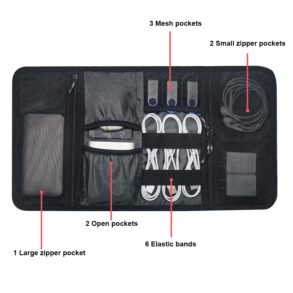 Tech Organizer Bag Cable Stora - The Office Tech review and price